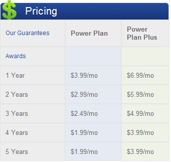 webhostingpad price